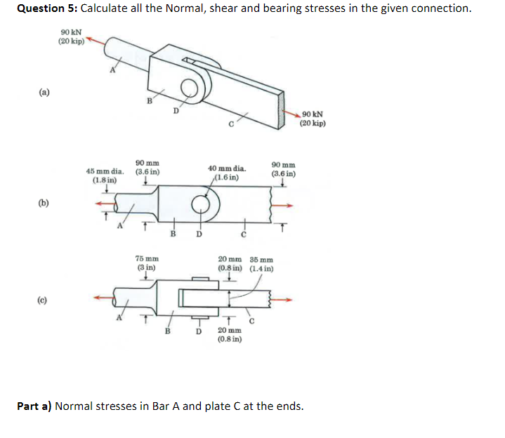 Solved Question 5: Calculate all the Normal, shear and | Chegg.com