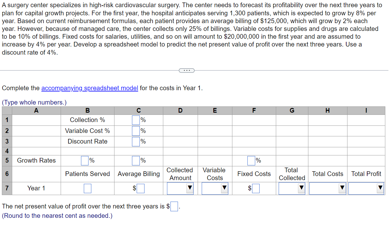 Spreadsheet ModelA surgery center specializes in