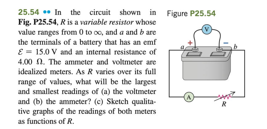 For what value of unknown resistance `X`, the potential difference between  `B` and `D` will be zero in the circuit shown in the figure ? - Sarthaks  eConnect