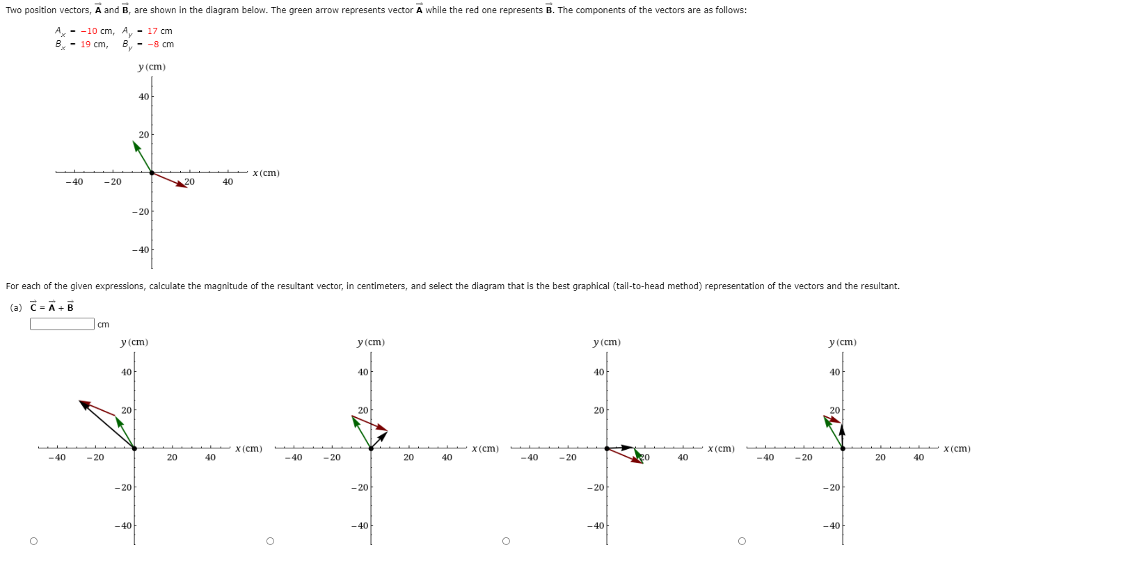 Solved Two Position Vectors, A And B, Are Shown In The | Chegg.com