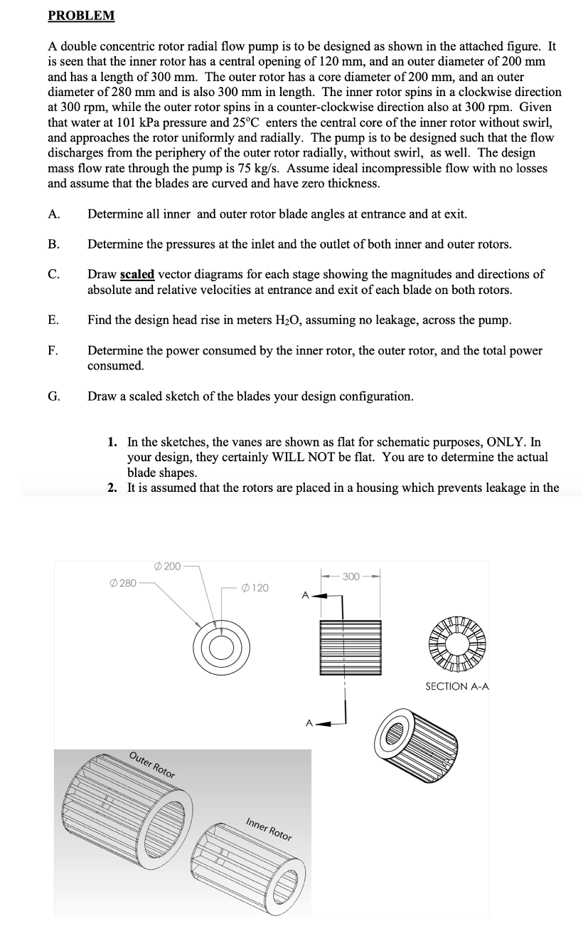 A double concentric rotor radial flow pump is to be | Chegg.com