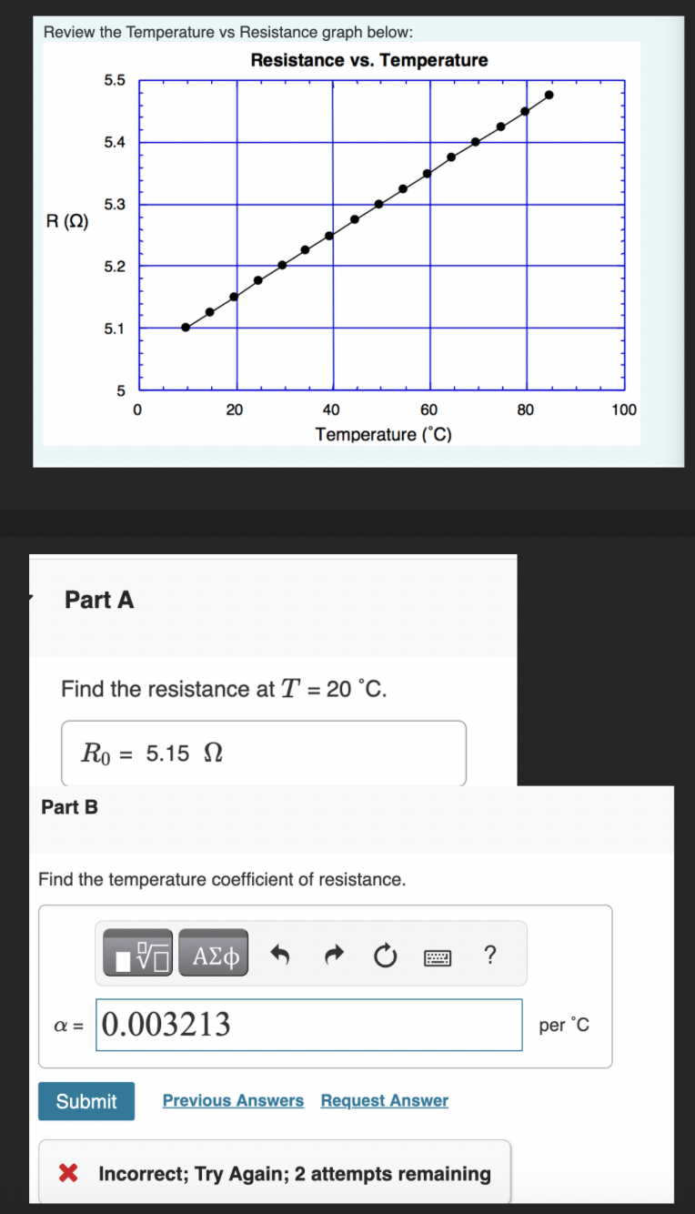 Solved Review the Temperature vs Resistance graph below:Part | Chegg.com