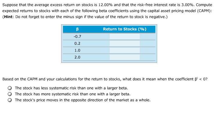 Solved Suppose that the average excess return on stocks is | Chegg.com
