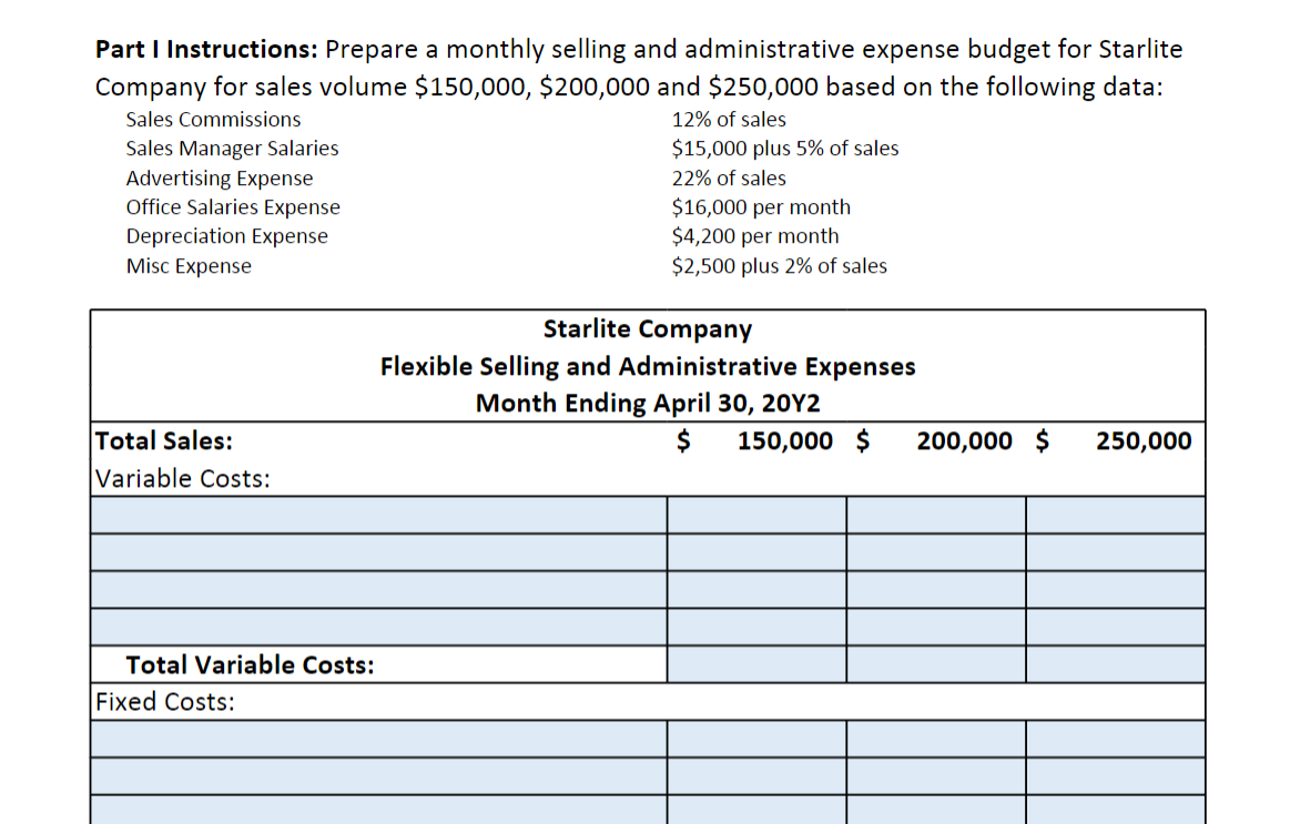 Solved Part I Instructions: Prepare a monthly selling and | Chegg.com