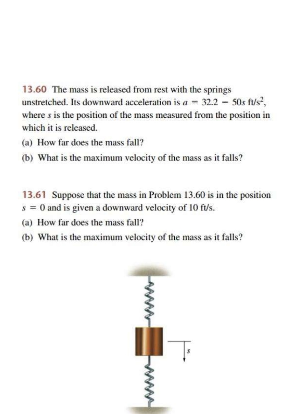 Solved The Mass Is Released From Rest With The Springs | Chegg.com