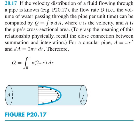 Solved 20.17 If the velocity distribution of a fluid flowing | Chegg.com