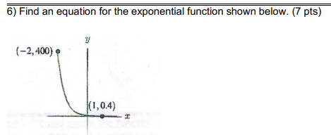 Solved 6) Find an equation for the exponential function | Chegg.com