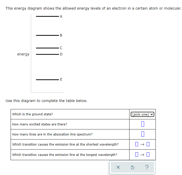 Solved This energy diagram shows the allowed energy levels | Chegg.com