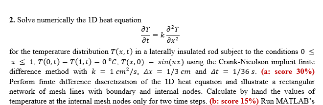 Solved 2. Solve Numerically The 1D Heat Equation | Chegg.com