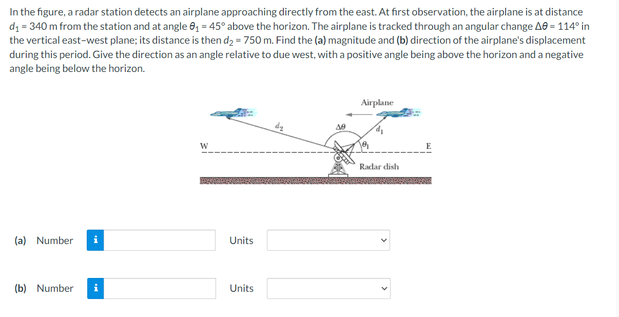 Solved In The Figure, A Radar Station Detects An Airplane | Chegg.com