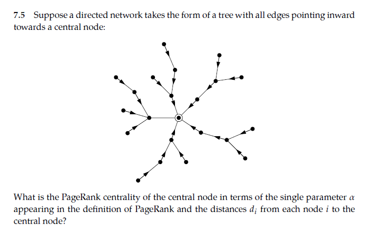 Solved 7.5 Suppose a directed network takes the form of a | Chegg.com