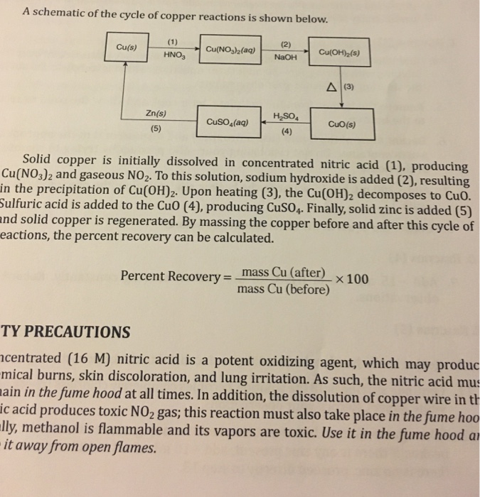 Solved A Schematic Of The Cycle Of Copper Reactions Is Shown | Chegg.com