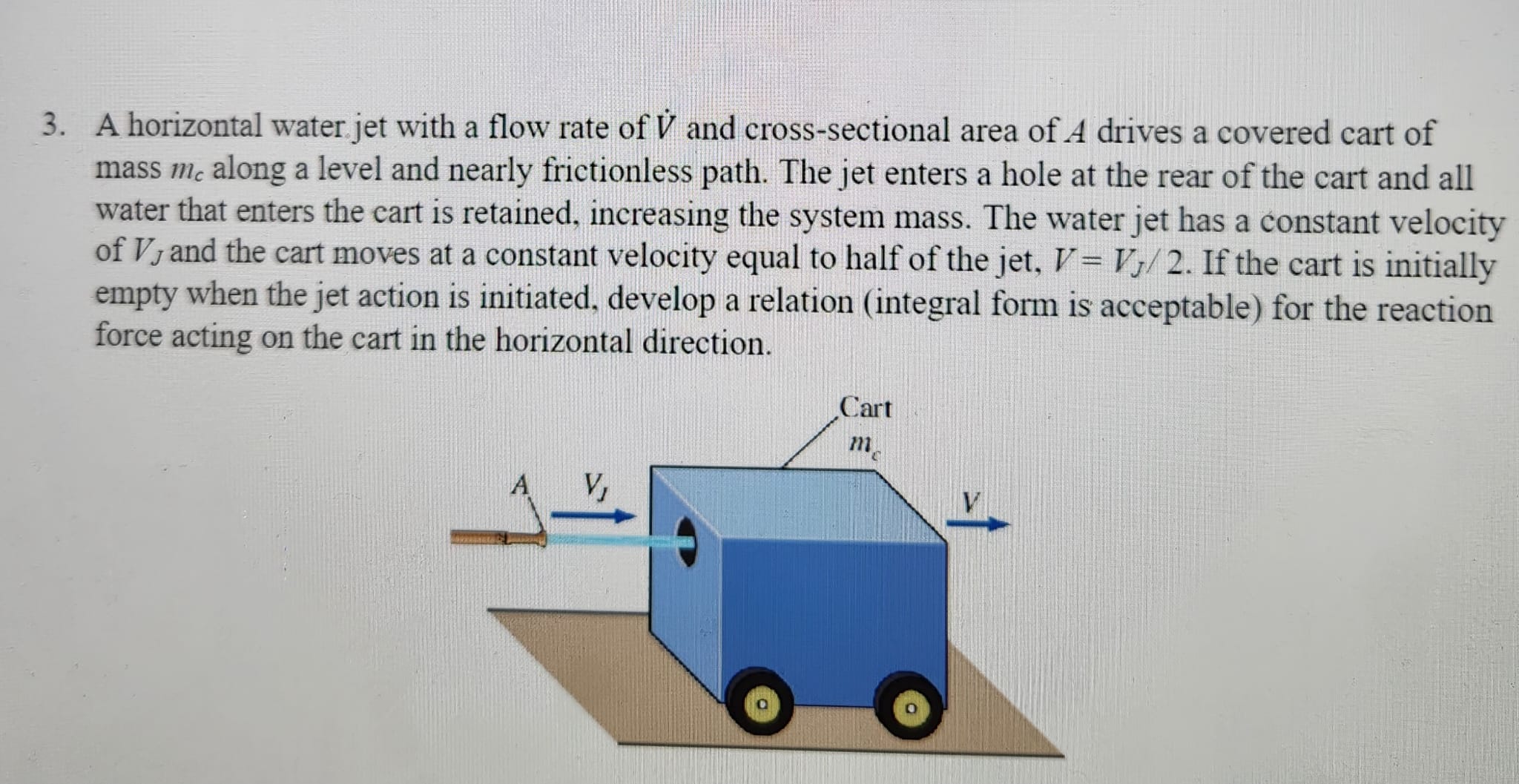 student submitted image, transcription available below