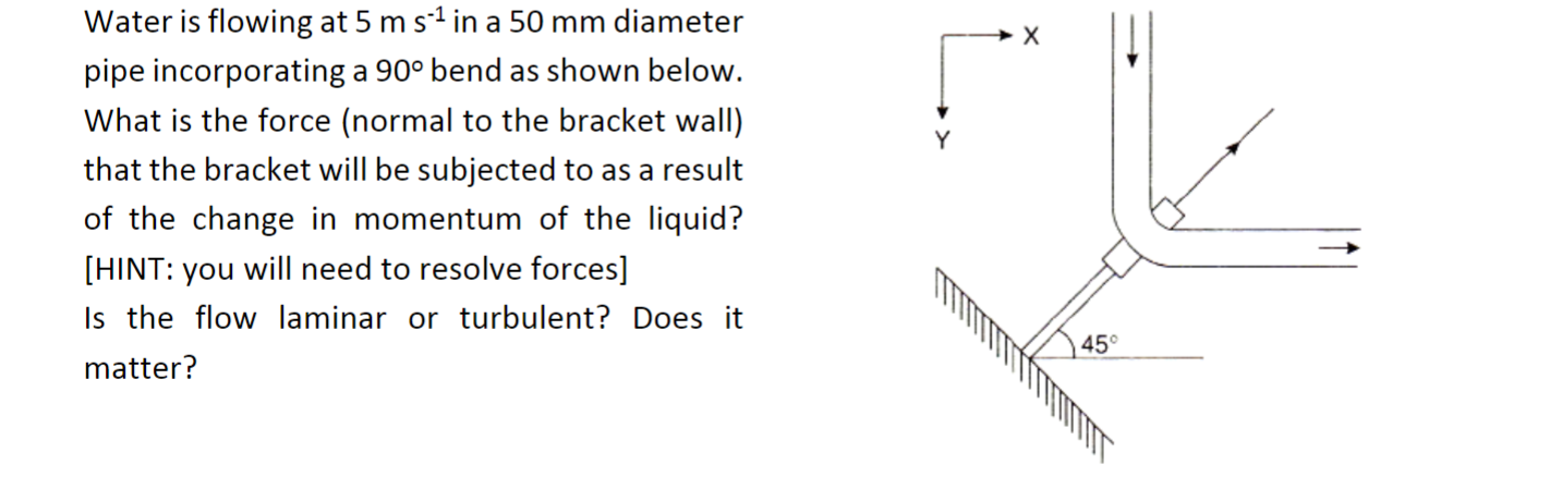 Solved Water is flowing at 5 m s−1 in a 50 mm diameter pipe | Chegg.com
