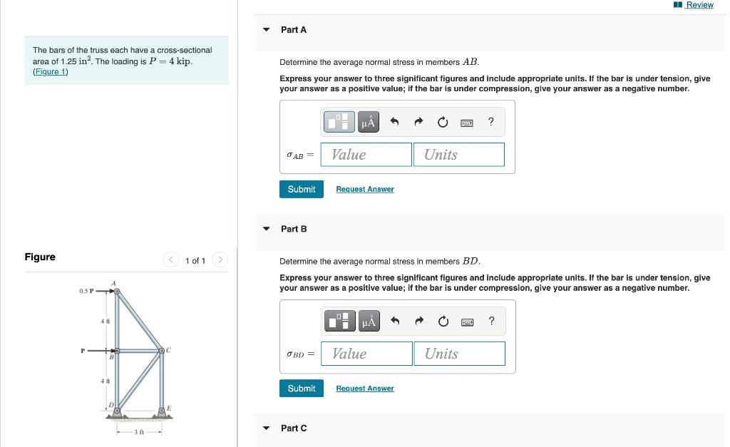 Solved Part A Determine the average normal stress in members | Chegg.com