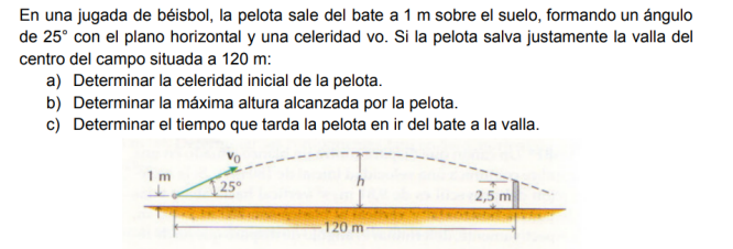 En una jugada de béisbol, la pelota sale del bate a \( 1 \mathrm{~m} \) sobre el suelo, formando un ángulo de \( 25^{\circ} \