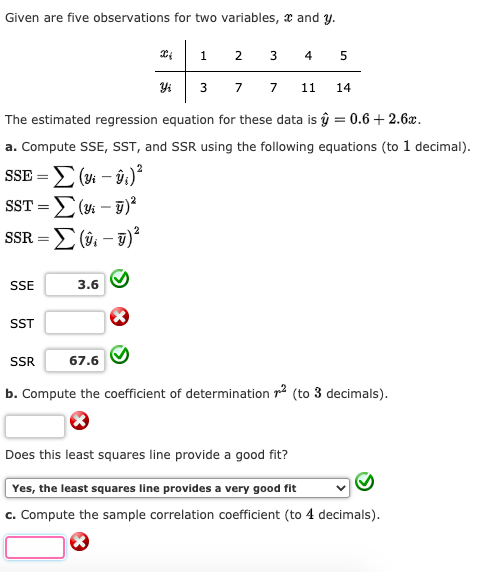 Solved Given are five observations for two variables, & and | Chegg.com