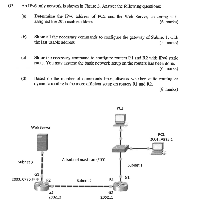 23. An IPv6 only network is shown in Figure 3. Answer | Chegg.com