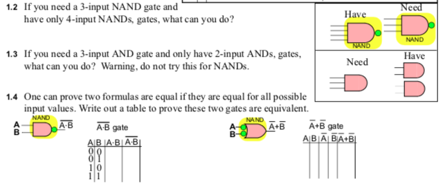 Solved If you need a 3-input NAND gate and have only 4-input | Chegg.com