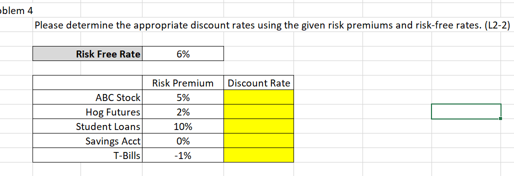 Solved blem 4 Please determine the appropriate discount | Chegg.com