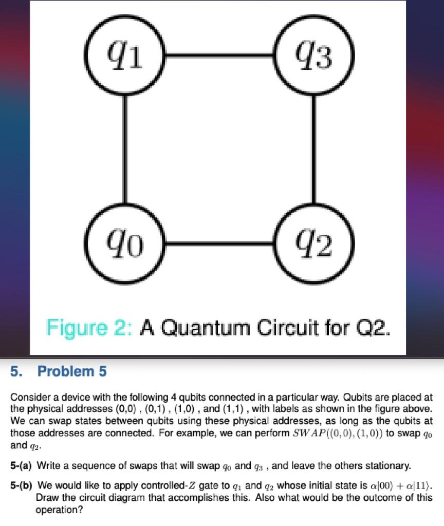 91 93 90 92 Figure 2: A Quantum Circuit for Q2. 5. | Chegg.com