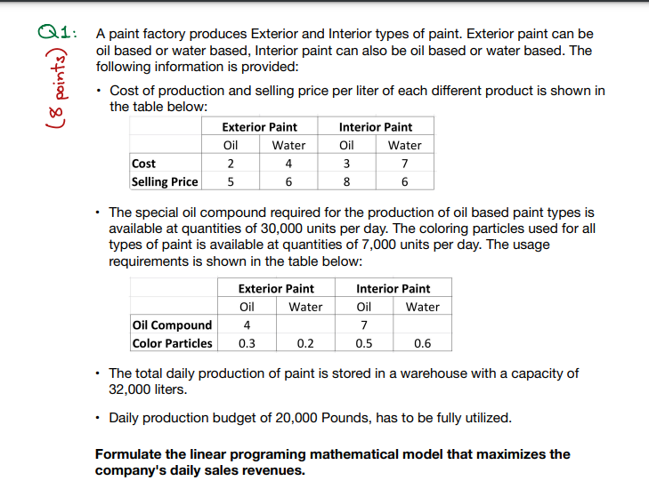 Solved Q1 A paint factory produces Exterior and Interior