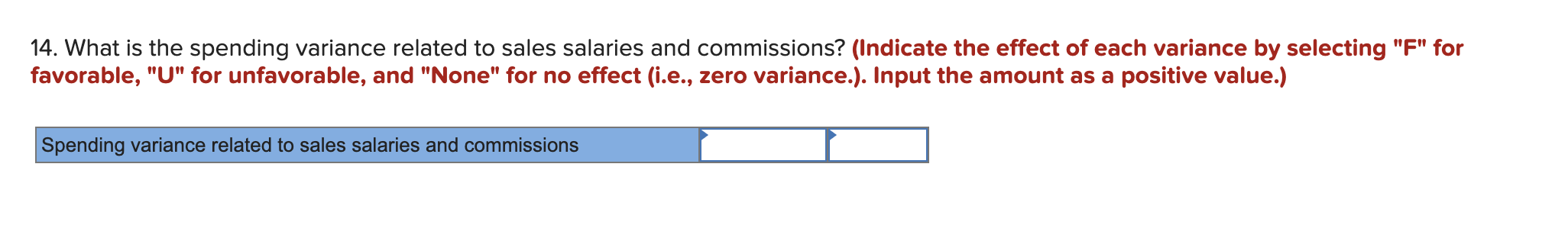 Solved 13. What is the spending variance related to | Chegg.com