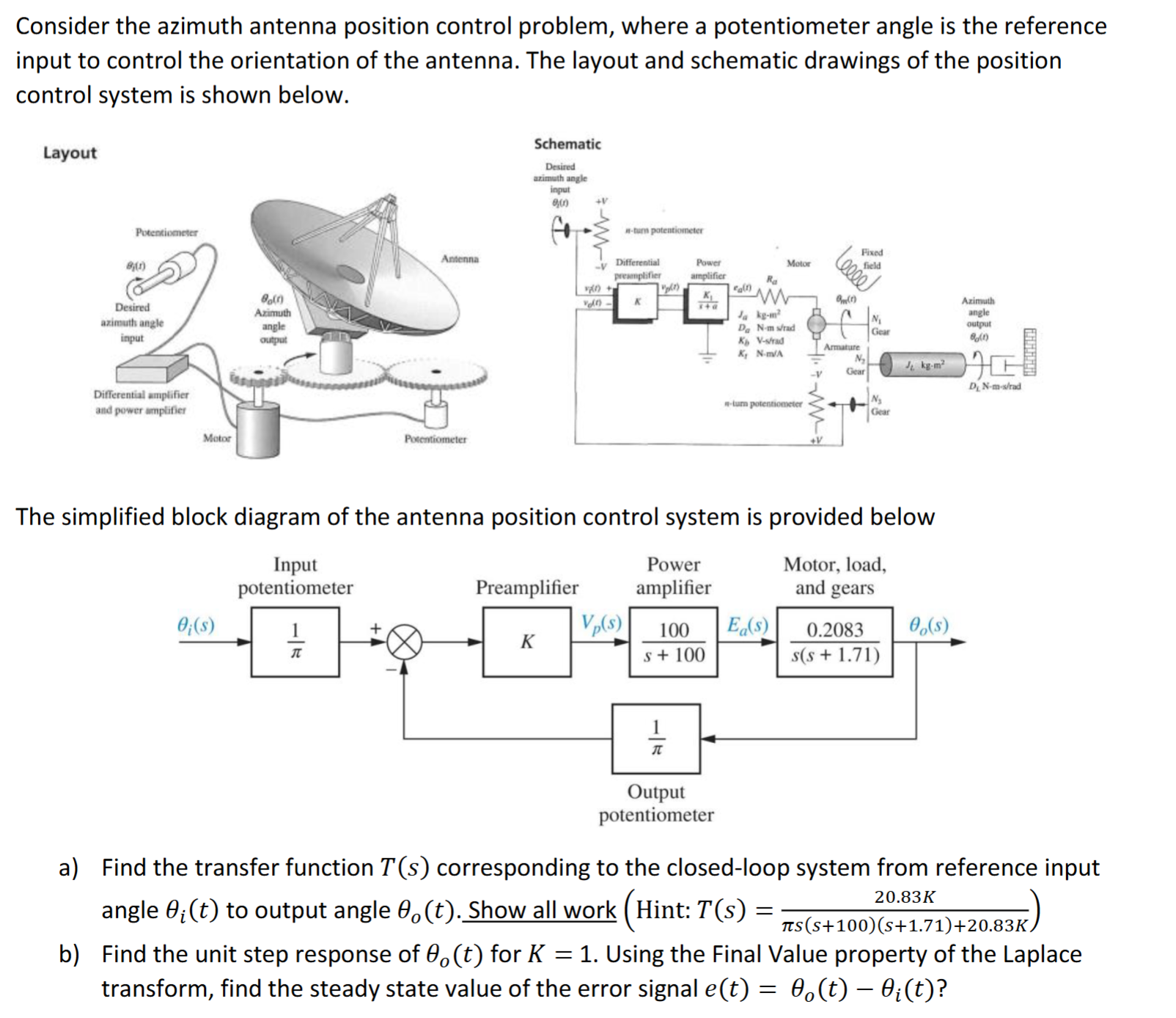 Solved Answer all parts. Consider the azimuth antenna | Chegg.com