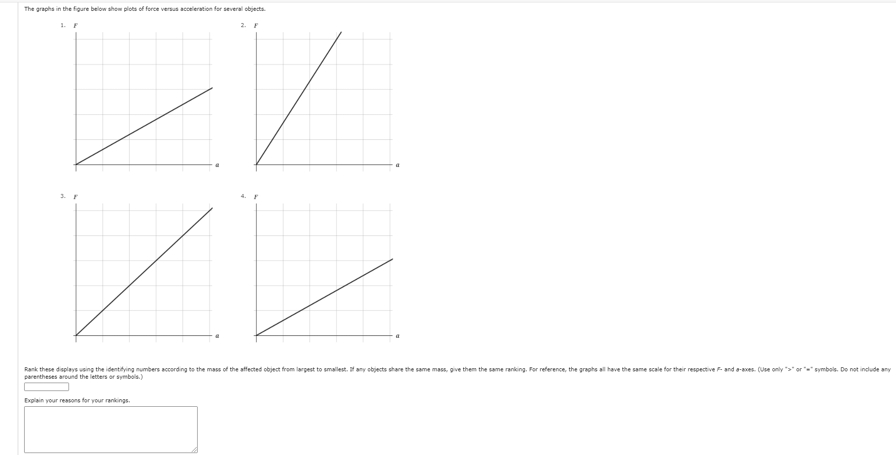 Solved The graphs in the figure below show plots of force | Chegg.com