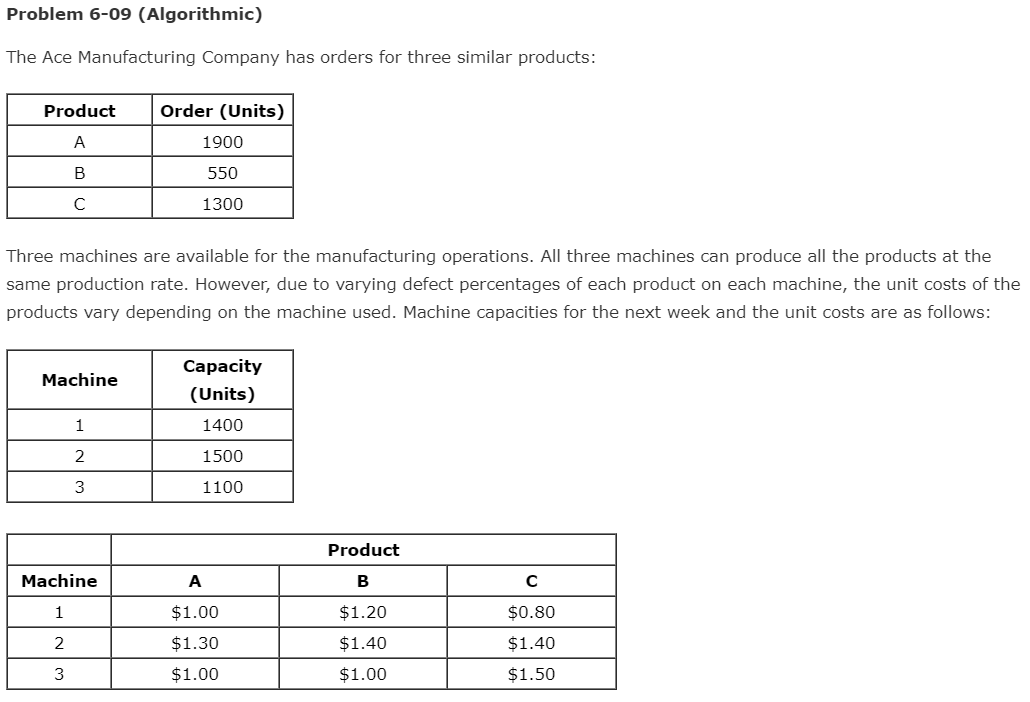 Problem 6 09 Algorithmic The Ace Manufacturing Chegg Com