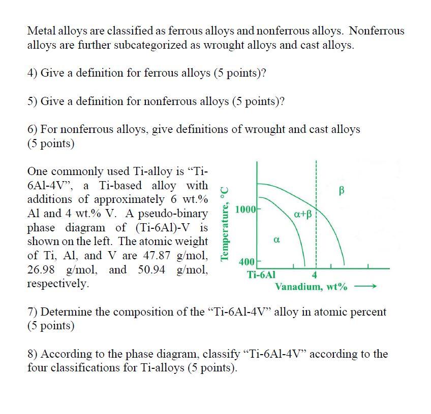 pg online homework 4 polymers answers