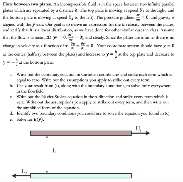 Solved Flow between two plates. An incompressible fluid is | Chegg.com