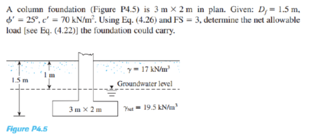 Solved A column foundation (Figure P4.5) is 3 m 2 m in plan. | Chegg.com