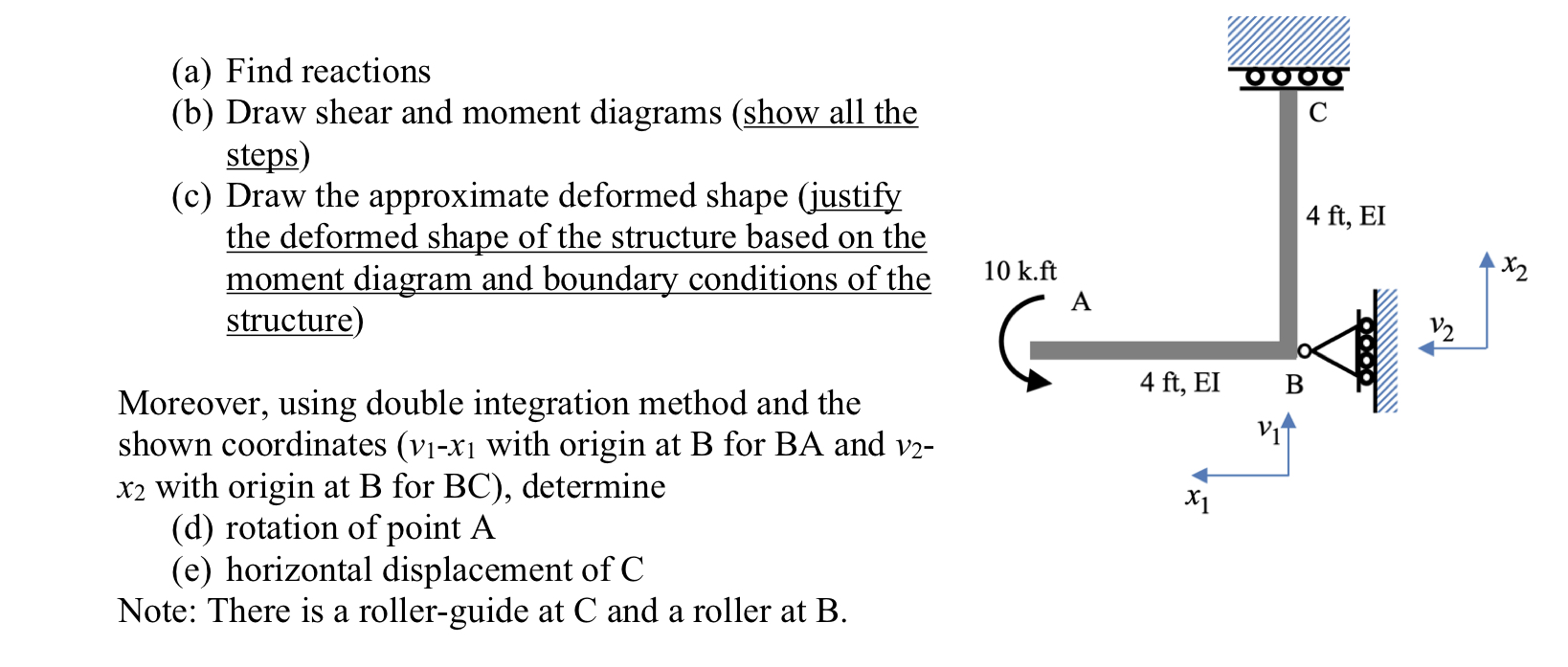 Solved (a) ﻿Find reactions(b) ﻿Draw shear and moment | Chegg.com