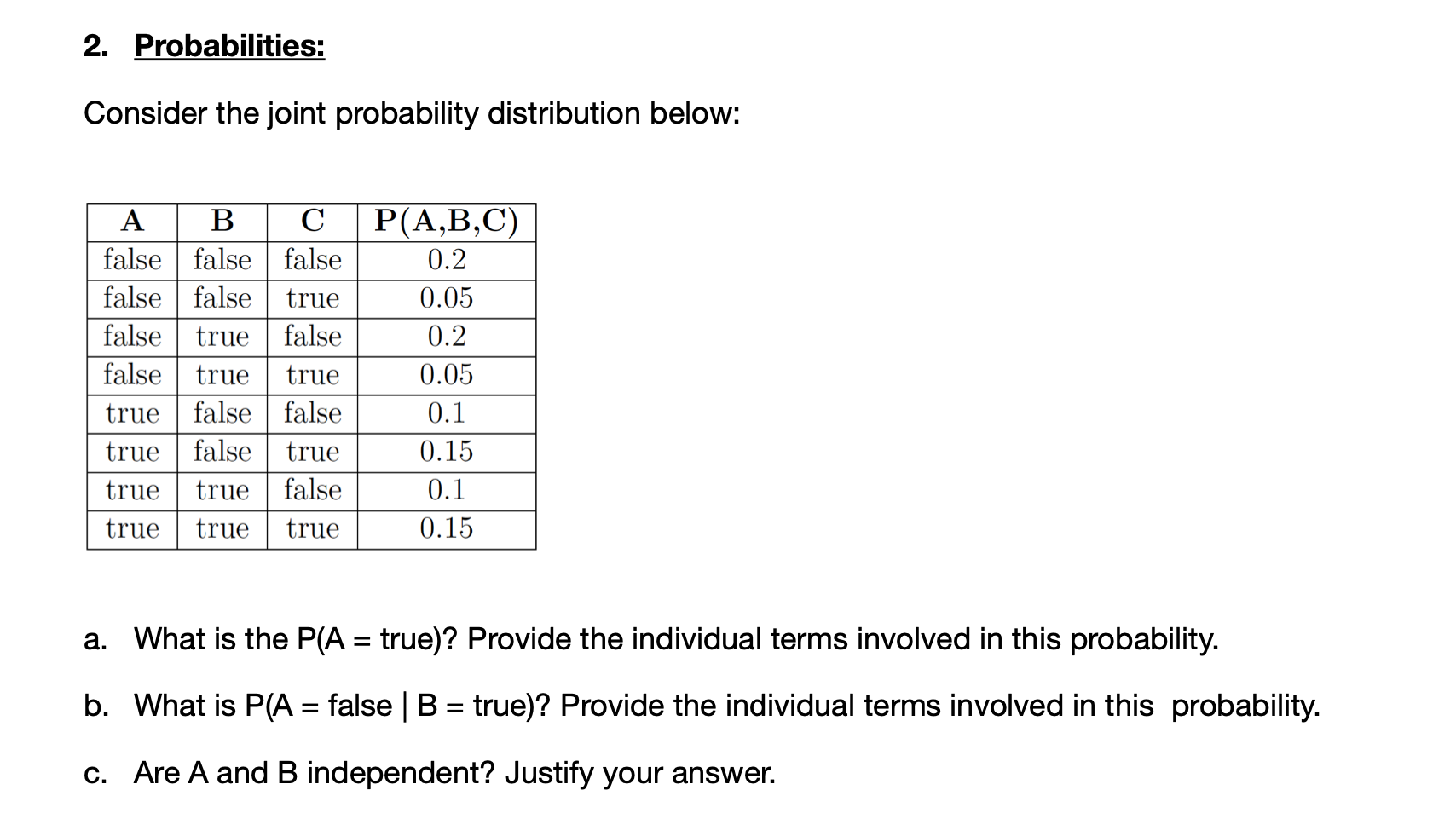 Solved 2. Probabilities: Consider the joint probability | Chegg.com
