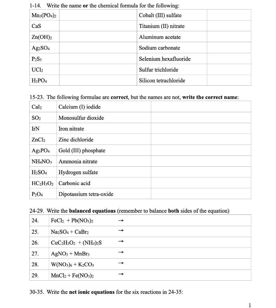 Solved 1-14. Write the name or the chemical formula for the | Chegg.com