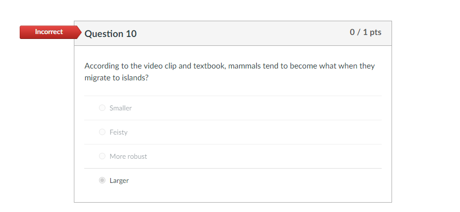 Solved Incorrect Question 10 0 / 1 pts According to the | Chegg.com