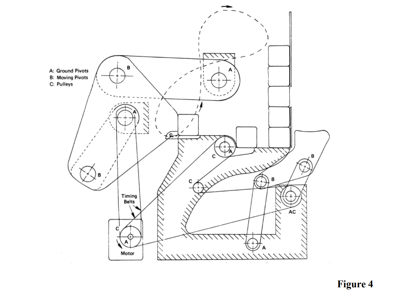 Solved Figure 3Based on the concept that mechanisms can be | Chegg.com