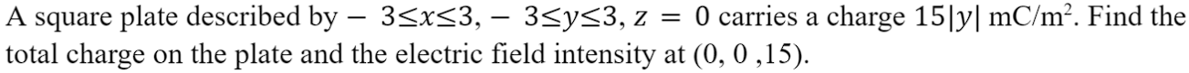 Solved A square plate described by −3≤x≤3,−3≤y≤3,z=0 carries | Chegg.com