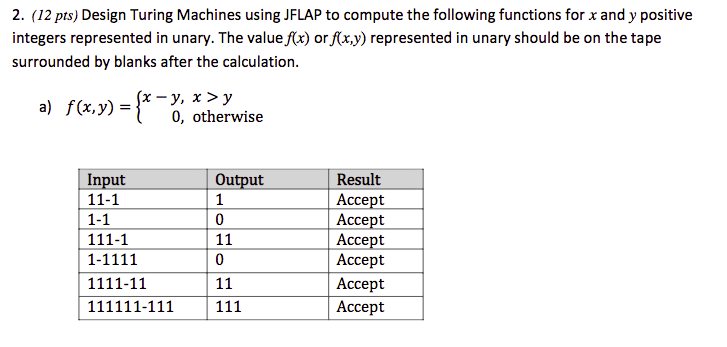 Solved Please use the JFLAP to show transition graph for | Chegg.com