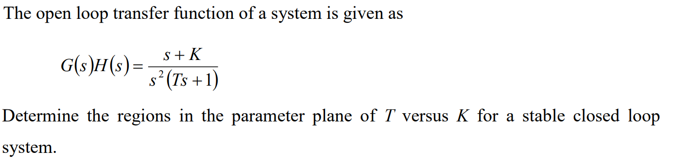 Solved The open loop transfer function of a system is given | Chegg.com