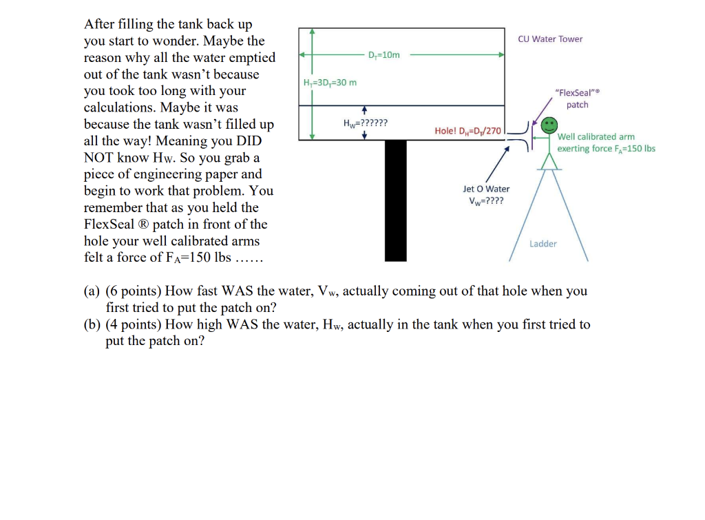 Solved After filling the tank back up you start to wonder. | Chegg.com