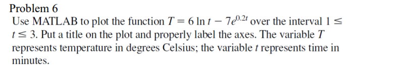 Solved Problem 6 Use MATLAB to plot the function T = 6 In t | Chegg.com