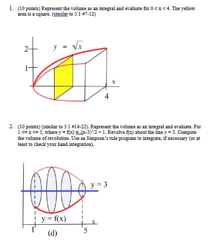 Solved 1. (10 points) Represent the volume as an integral | Chegg.com