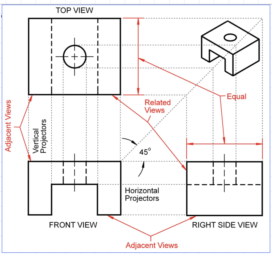 Solved sketch this objectin orthographic (draw the top, | Chegg.com