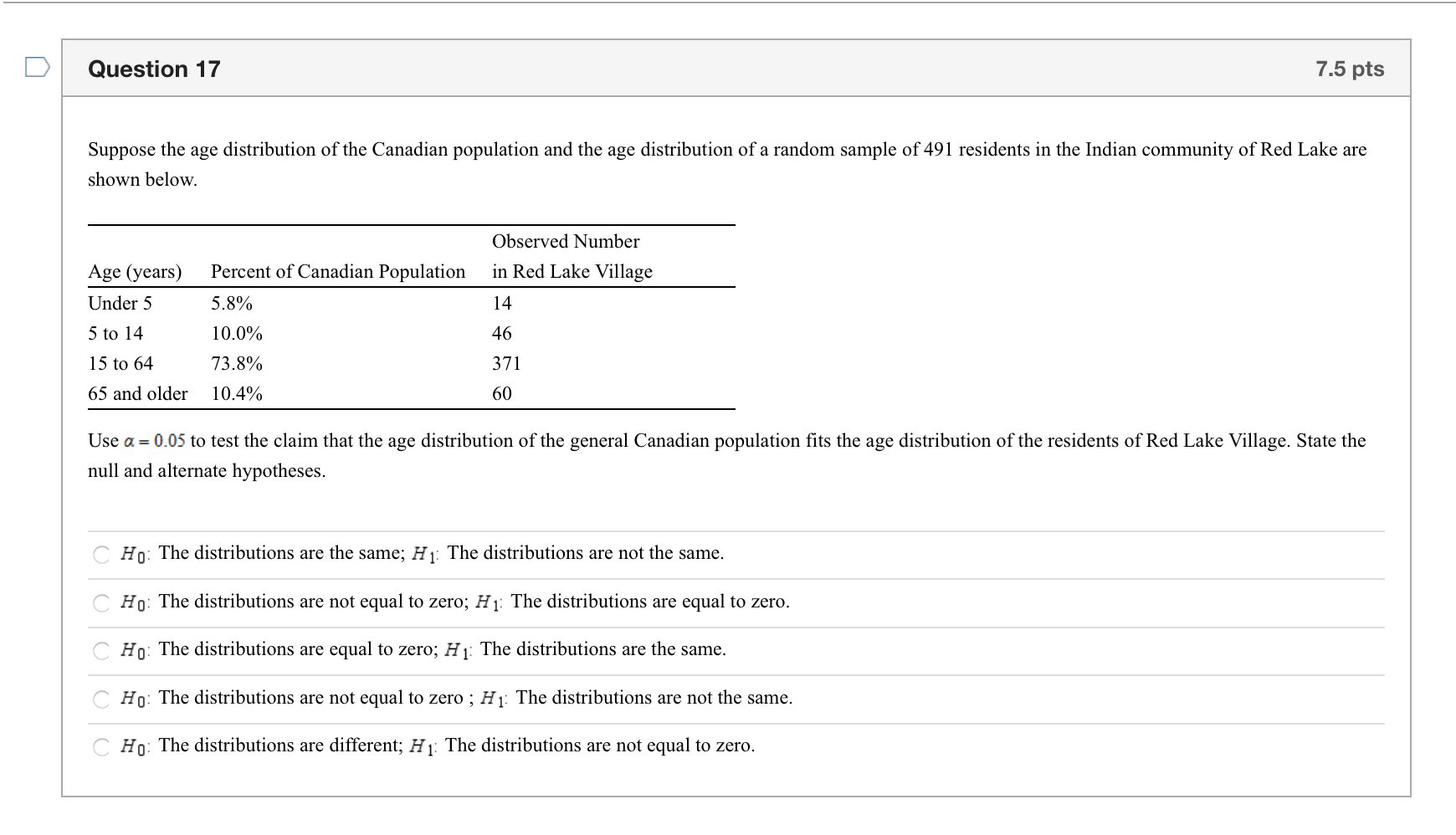 Solved Question 17 7.5 pts Suppose the age distribution of | Chegg.com
