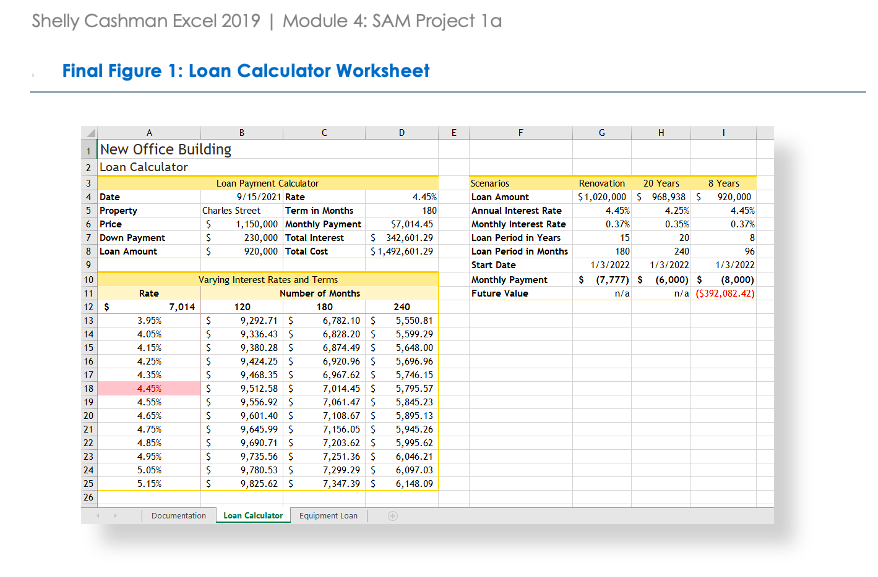 Shelly Cashman Excel 2019 | Module 4: SAM Project la | Chegg.com