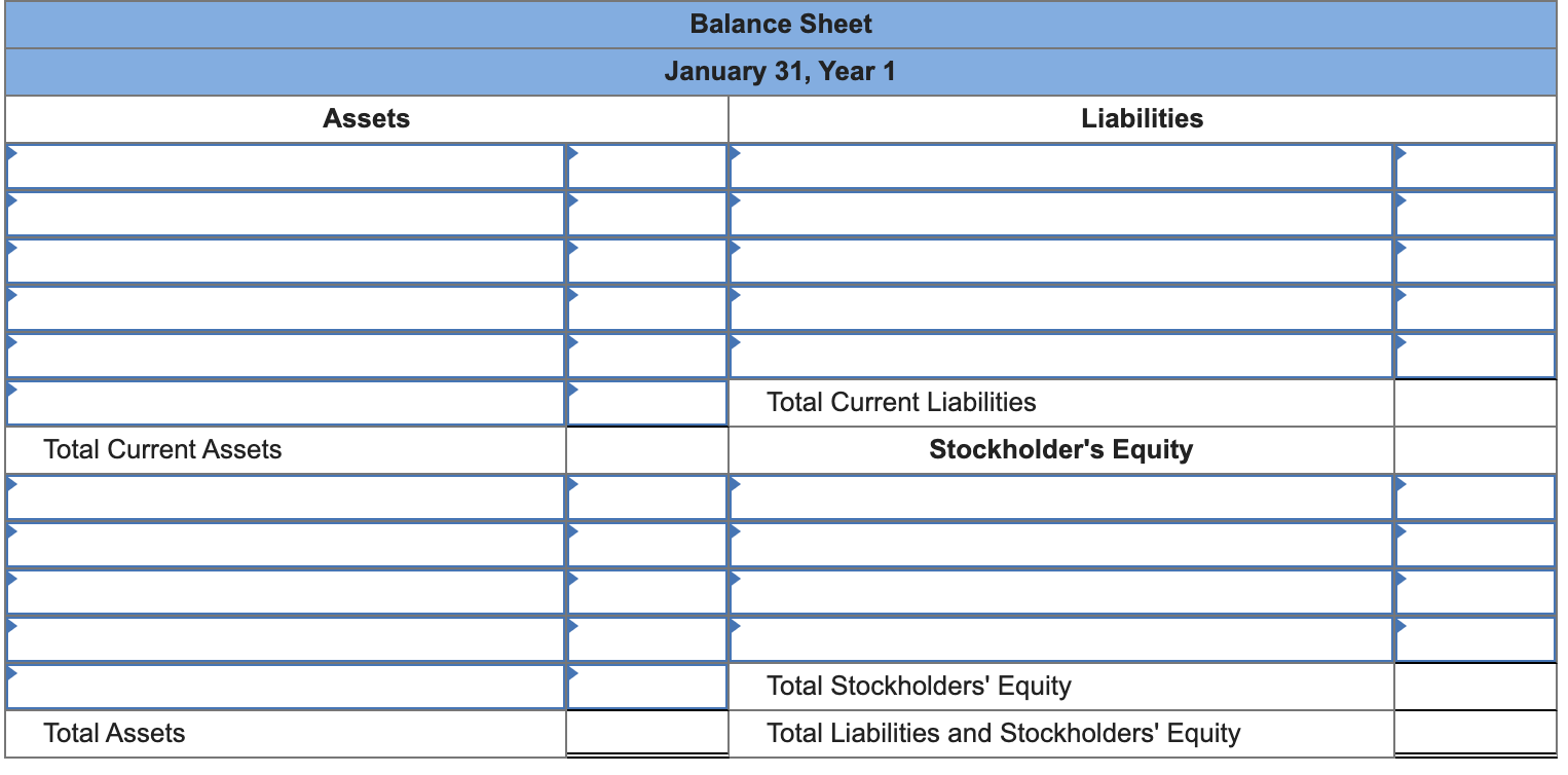 Solved On January 1, Year 1, the general ledger of a company | Chegg.com