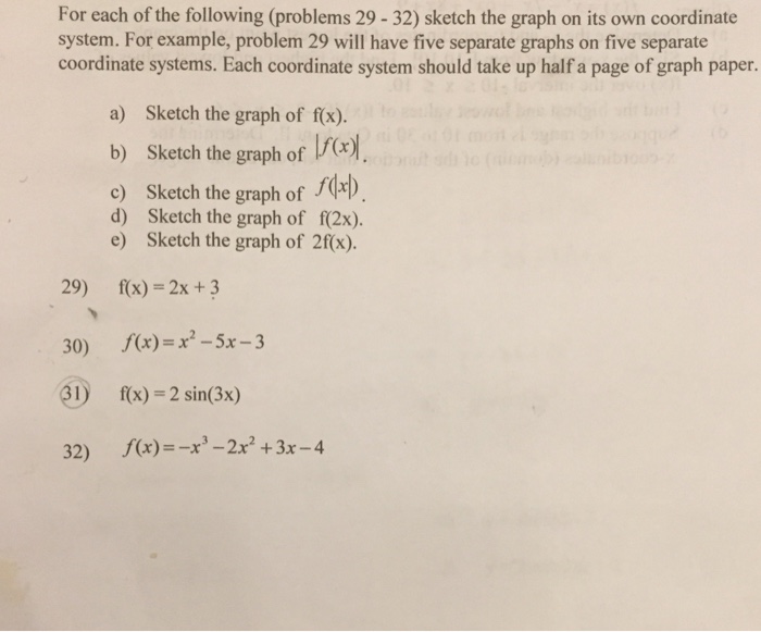 Solved For each of the following (problems 29-32) sketch the | Chegg.com