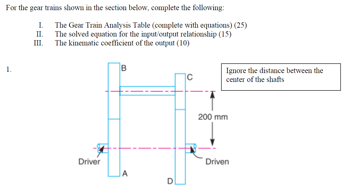 For the gear trains shown in the section below,